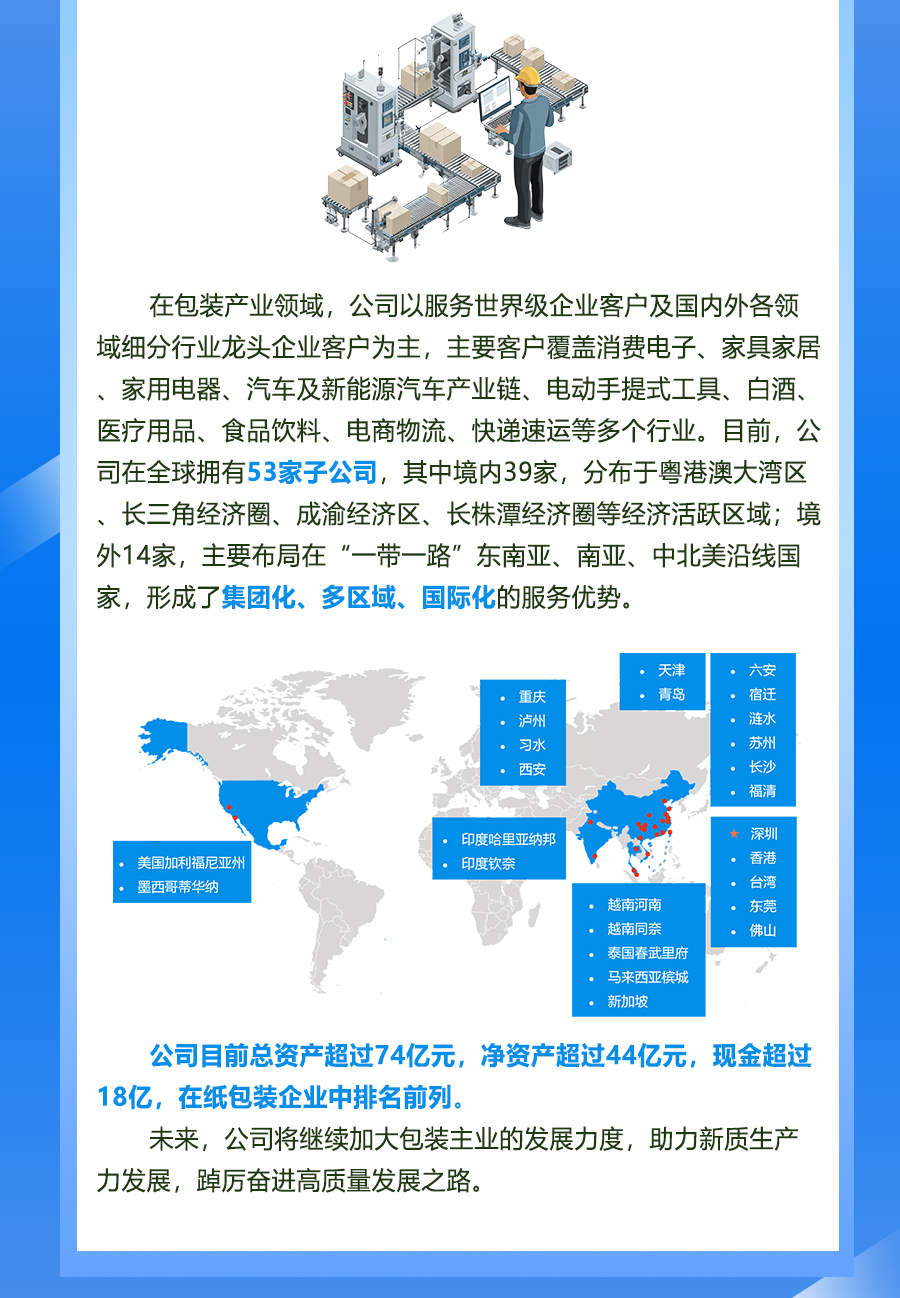 尊时凯龙·(中国区)人生就是搏!